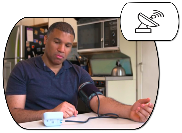 Self Monitor
